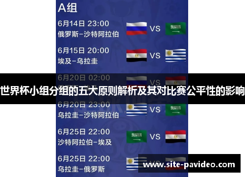 世界杯小组分组的五大原则解析及其对比赛公平性的影响