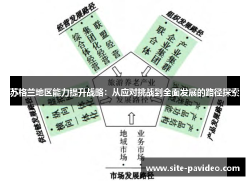 /uploads/images/20250930/su-ge-lan-di-qu-neng-li-ti-sheng-zhan-lyue-cong-ying-dui-tiao-zhan-dao-quan-mian-fa-zhan-de-lu-jing-tan-suo.webp