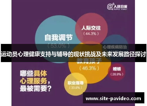 运动员心理健康支持与辅导的现状挑战及未来发展路径探讨